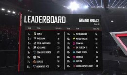 vc黑潮最新爆料,揭秘行业风云变幻背后的真相