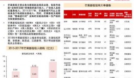 兴迪最新爆料新闻报道内容,揭秘行业黑幕，深度剖析事件真相