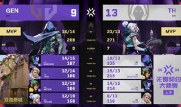 无畏契约解说爆料大全最新,揭秘游戏内幕与精彩瞬间