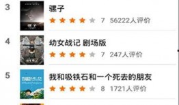 被窝电影网在线观看影片,畅享在线观影新体验，尽享海量影片盛宴