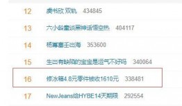 北京刘先生最新爆料,揭秘某神秘事件背后真相