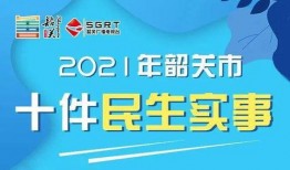 韶关民生网爆料新闻,重大民生事件引发社会关注