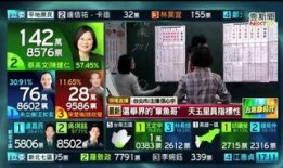 台湾选举爆料新闻最新报道