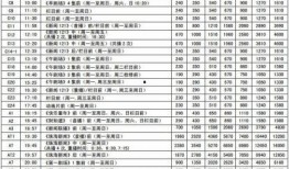 地产爆料频道节目表最新,聚焦热点，洞察楼市风云