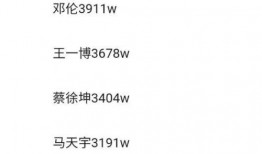 娱乐圈爆料页面在哪里,揭秘明星幕后故事，独家揭秘！