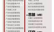 广东所有新闻爆料电话,一键掌握民生动态