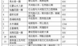 河南民生爆料最新消息,最新事件追踪，揭秘背后真相