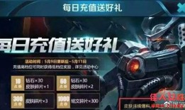本周王者荣耀爆料最新消息,新英雄登场，神秘皮肤曝光！