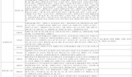 爆料帅哥摆摊视频大全最新,视频大全带你领略街头魅力