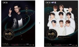 星兴诚最新爆料,揭秘明星幕后故事与真实情感