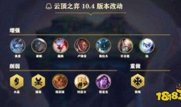 云顶之弈最新活动爆料,神秘英雄降临，战火重燃！