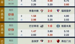 今日赛事爆料,精彩对决一触即发，悬念重重谁将问鼎巅峰？